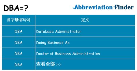 dba意思|经营别称又叫DBA，注册美国公司名称解答